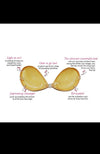 Nude Solid Push-Up Convertible Sticky Bra with Air Tech